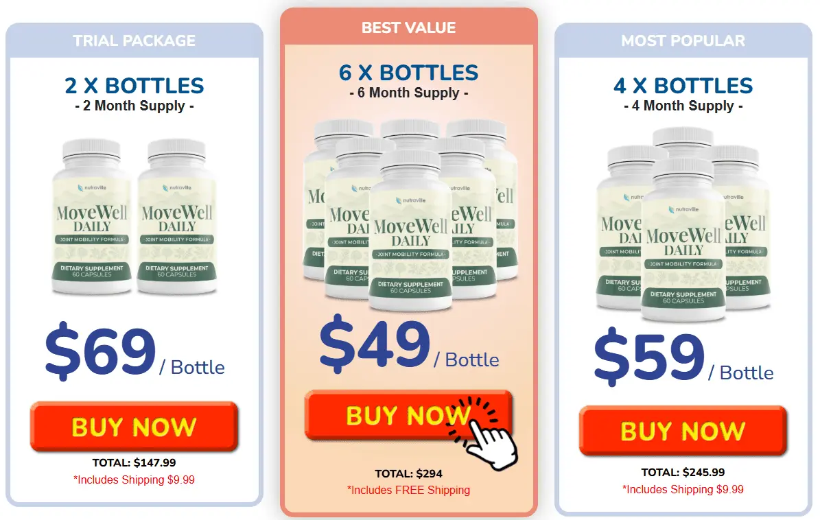 movewell daily price